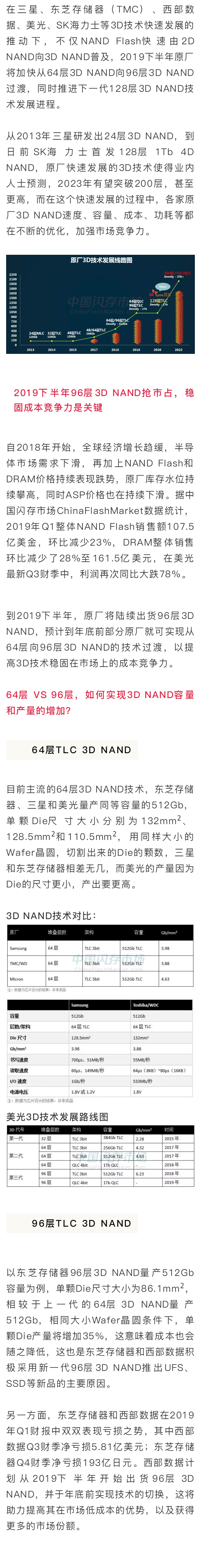 原廠3D NAND大揭秘，從32層提升到128層以及更高，這給產(chǎn)業(yè)帶來(lái)怎樣的變化？