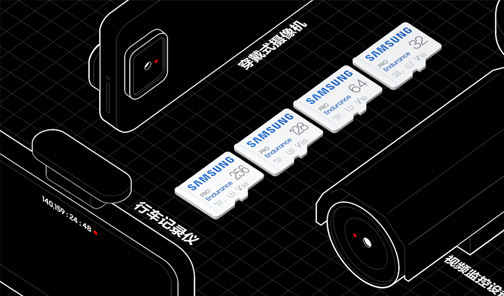 一圖讀懂丨為什么選擇三星microSD存儲(chǔ)卡 PRO Endurance？