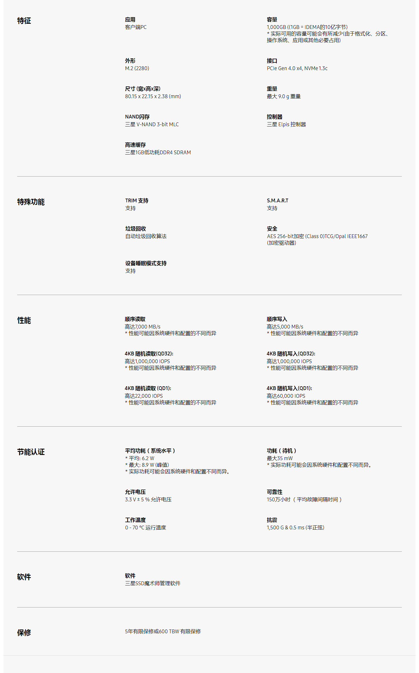 980 PRO NVMe M.2 固態(tài)硬盤-高水準(zhǔn)性能 _ 三星電子 中國.png