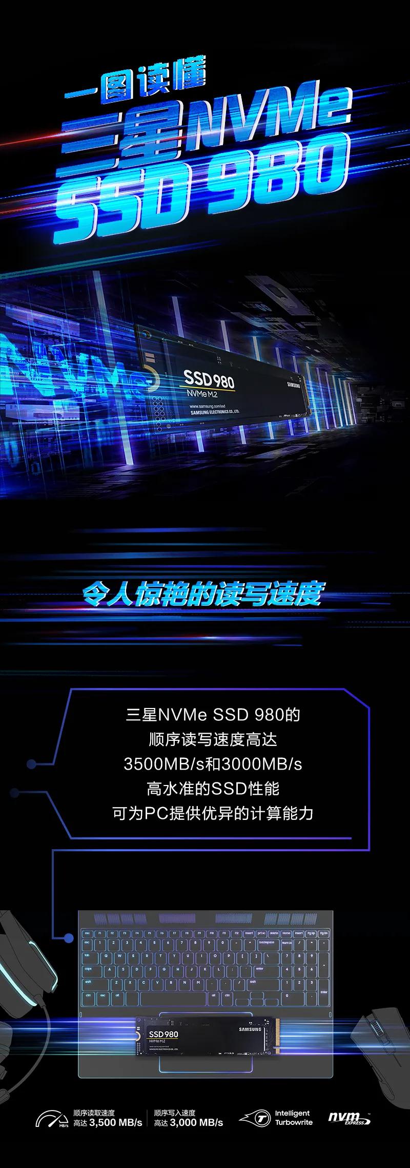 一圖讀懂丨三星NVMe SSD 980